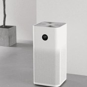 تصویر دستگاه تصفیه هوا هوشمند شیائومی مدل Mi Air Purifier Pro H 