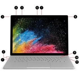 تصویر لپ تاپ استوک مایکروسافت سرفیس Surface book 2 | 16GB RAM | 1TB SSD | i7 Acer Nitro V 15 ANV15-51-76ER-i7 32GB 1SSD RTX4050 15.6 Inch Laptop - Customized