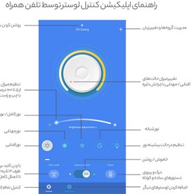 تصویر لوستر مدرن دو طبقه SMD کد ADL6375 