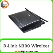 تصویر مودم روتر +ADSL2 دی لینک مدل DSL-2740U ( استوک ) ADSL 2+ Modem Router DSL-2740U