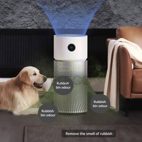 تصویر فیلتر دستگاه تصفیه هوا شیائومی Mi Air Purifier Elite 