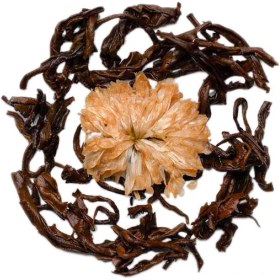 تصویر فلاور تی بال 