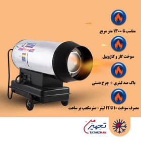 تصویر جت هیتر دوگانه سوز باک دار نیرو تهویه البرز مدل 2DB-100 