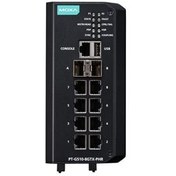 تصویر سوئیچ هوشمند 10 پورت صنعتی و مدیریتی MOXA مدل PT-G510 Series دارای 4 پورت 100/1000BaseT(X) Ports (RJ45 Connector) و 4 پورت 100/1000BaseBaseSFP Slots با قابلیت پشتیبانی از تکنولوژی PRP و HSR 