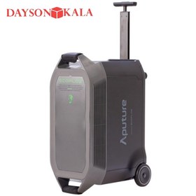 تصویر پاوراستیشن قابل حمل مدل EcoFlow DELTA Pro 