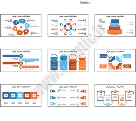 تصویر قالب پاورپوینت استراتژی فروش؛ اینفوگرافیک؛ 30 اسلاید حرفه‌ای برای نمایش تاکتیک‌ها و فرآیندهای فروش 