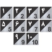 تصویر تابلو نشانگر طرح پلاک واحد مدل TR-BS10 بسته 10 عددی - 12 × 24.5 سانتی‌متر 