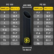 تصویر لوله ۱۶ اینچ 