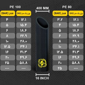 تصویر لوله ۱۶ اینچ 