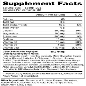 تصویر گلیکولود متابولیک (ویتارگو) | glycoload metabolic 