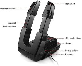 تصویر خشک کن کفش Renogy Boot Dryer 