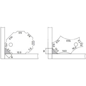 تصویر گیج جوشکاری آکاد 01-012-972 