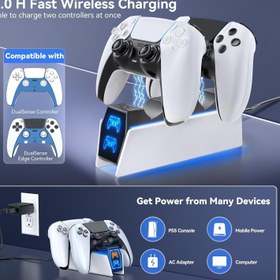 تصویر PS5 Controller Charging Station with EU Power Supply, PS5 Charging Station 2 Hours Quick Charging for PS5 Controller & Edge Controller 