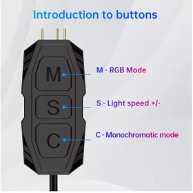 تصویر مینی کنترل فن کیس مدل SNOWMAN Mini Controller ARGB 