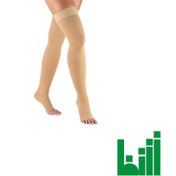 تصویر جوراب آنتی امبولی بالای زانو و زیر زانو پین مد 