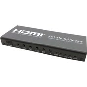 تصویر سوییچر و کواد تصویر HDMI HDMI 4x1 Multi-Viewer