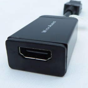 تصویر مبدل Display به 1080p HDMI فرانت مدل FN-DP2H 