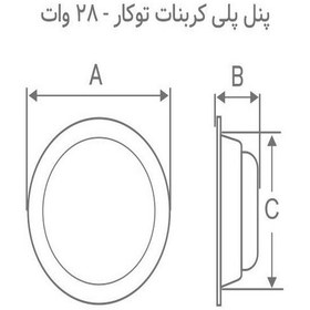 تصویر پنل ال ای دی 28 وات بروکس مدل GP-Bi 