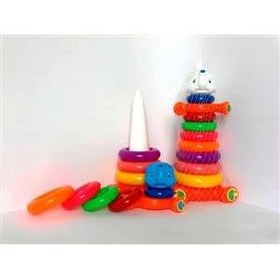 تصویر حلقه هوش عروسکی متوسط 