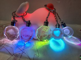 تصویر سرکلیدی 