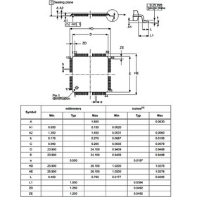 تصویر میکروکنترلر STM32F407IGT6 