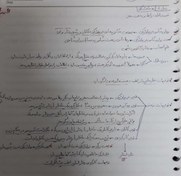 تصویر خلاصه کتاب روانشناسی فیزیولوژیک جیمز کالات - جزوه دست نویس 