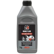 تصویر روغن ترمز بی ام و 730 اتاق g12 