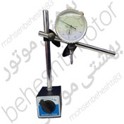 تصویر پک کامل ساعت میل‌لنگ (اندیکاتور) 