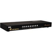 تصویر سوییچ 8 پورت HDMI KVM کی نت پلاس مدل KP-SWKH408 