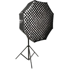 تصویر اکتاباکس نانلایت Nanlite Octagonal Softbox with Fabric Grid for MixPanel 150cm 