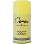 تصویر اسپری خوشبو کننده هوا Derex مدل 260 میل coco chanel (1008009) 