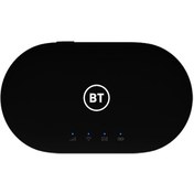 تصویر مودم 4.5G قابل حمل آلکاتل مدل BT71 به همراه سیمکارت دیتا و بسته اینترنت 