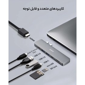 تصویر هاب تایپ سی انکر Anker PowerExpand 7-in-2 USB-C Hub A8371HA1 Anker PowerExpand 7-in-2 USB-C Hub A8371HA1