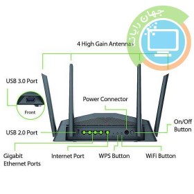 تصویر Smart AC2600 High Power Wi-Fi Gigabit Router DLINK DIR-2640 