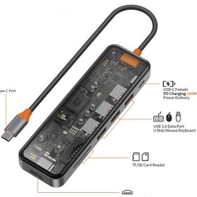 تصویر هاب تایپ سی دارای 7 پورت ویوو مدل New Cyber CB007 WiWU New Cyber CB007 7 in 1 Usb Type C Hub