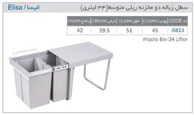 تصویر سطل زباله توکارکدA813 