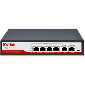 تصویر سوییچ 4 پورت POE نت لن F402-P POE P402_P switch 4port