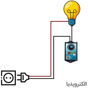 تصویر دیمر 2000 وات AC مدل EP2000 EP-2000 Dimmer