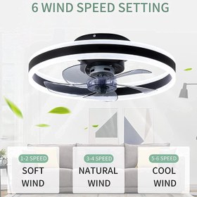 تصویر Ceiling Fan with Remote Control & Dimmable LED Light Kit- Indoor 19.7 