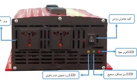 تصویر مبدل برق(اینورتر) 12 ولت به 220 ولت شهری 4000 وات 