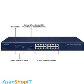 تصویر سوئیچ 16پورت پلنت مدل FNSW-1601 Planet FNSW-1601 16 Ports 10/100 Base-TX Fast Ethernet Switch