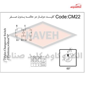 تصویر کليد گردان سلکتوری دوپل دو حالته با صفر 16 آمپر کاوه A16CMO22 