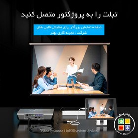 تصویر مبدل USB-A به HDMI اوریکو مدل PE-P1 ORICO PE-P1 USB-A To HDMI Phone/Tablet Adapter