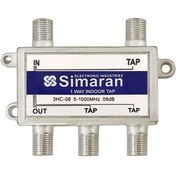 تصویر تپاف سه راه سیماران 