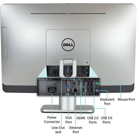 تصویر آل این وان استوک دل Dell OptiPlex 9020 پردازنده i5 نسل 4 