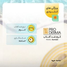 تصویر كرم ضد آفتاب و روشن كننده لك پوست 40 میلی لیتر SPF50 پرودرما Porderma Sunvest Lightening Sunscreen Cream SPF50 40 ml