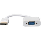 تصویر مبدل Displayport به VGA مدل ENET مبدل Displayport به VGA مدل ENET