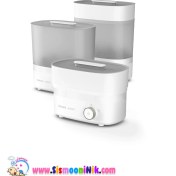 تصویر دستگاه استریل اونت پرمیوم 