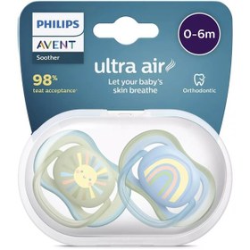 تصویر پستانک ارتودنسی اورجینال فیلیپس اونت ۰ تا ۶ ماه مدل UltraAir کد SCF085/58 Original Philips Avent Orthodontic Pacifier 0-6 Months UltraAir Model Code SCF085/58