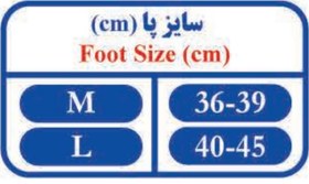 تصویر پد خار پاشنه سیلیکونی شناسه محصول: 7050 برند تن یار Silicone Heel Pad